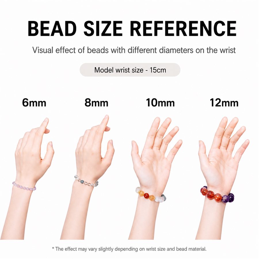 Bead sizes