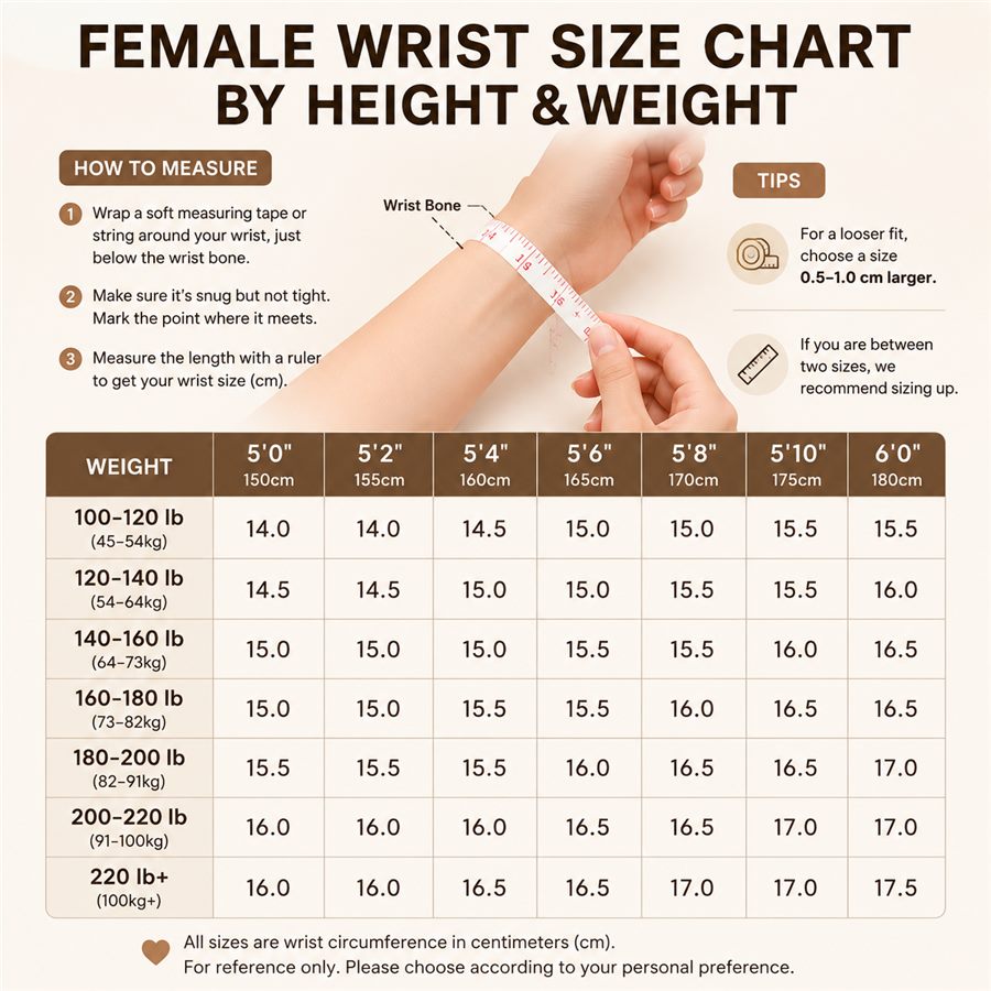 Measure your wrist
